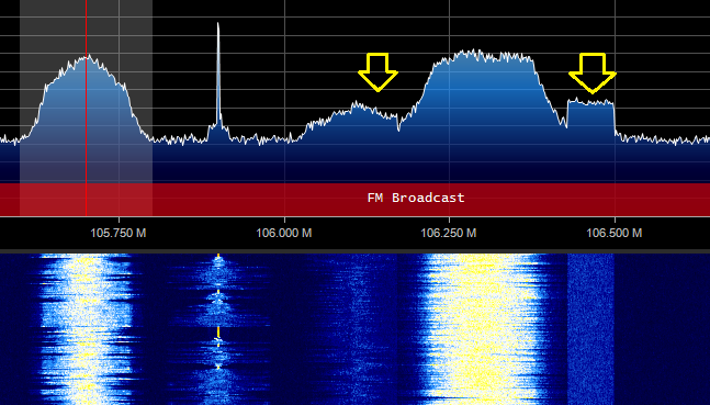 Listening to FM using RTL-SDR and GQRX