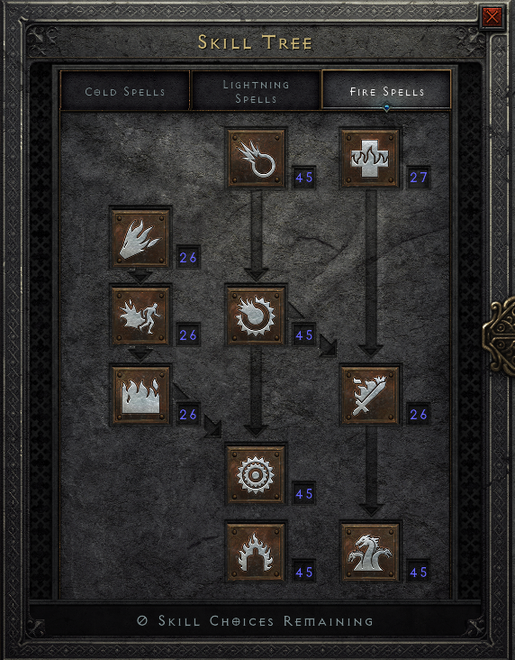 Diablo 2R: Hydra Sorc Build Guide